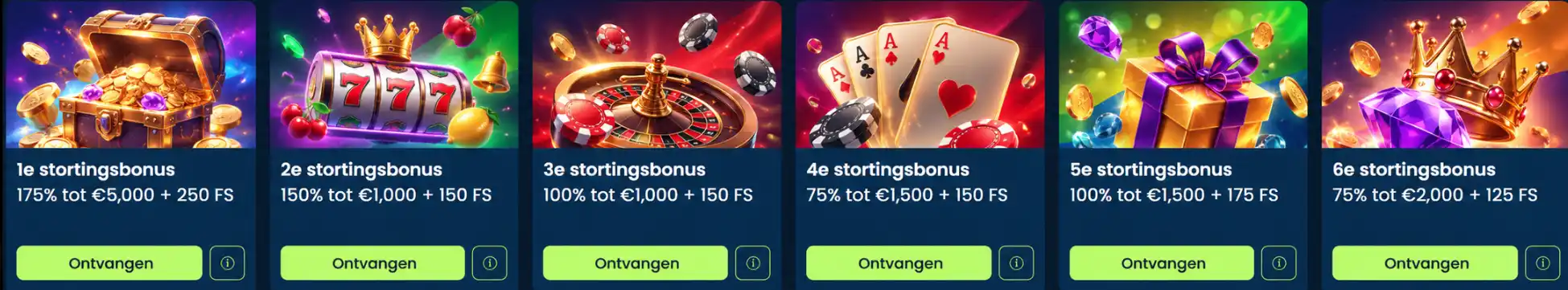 huetabet casino bonus